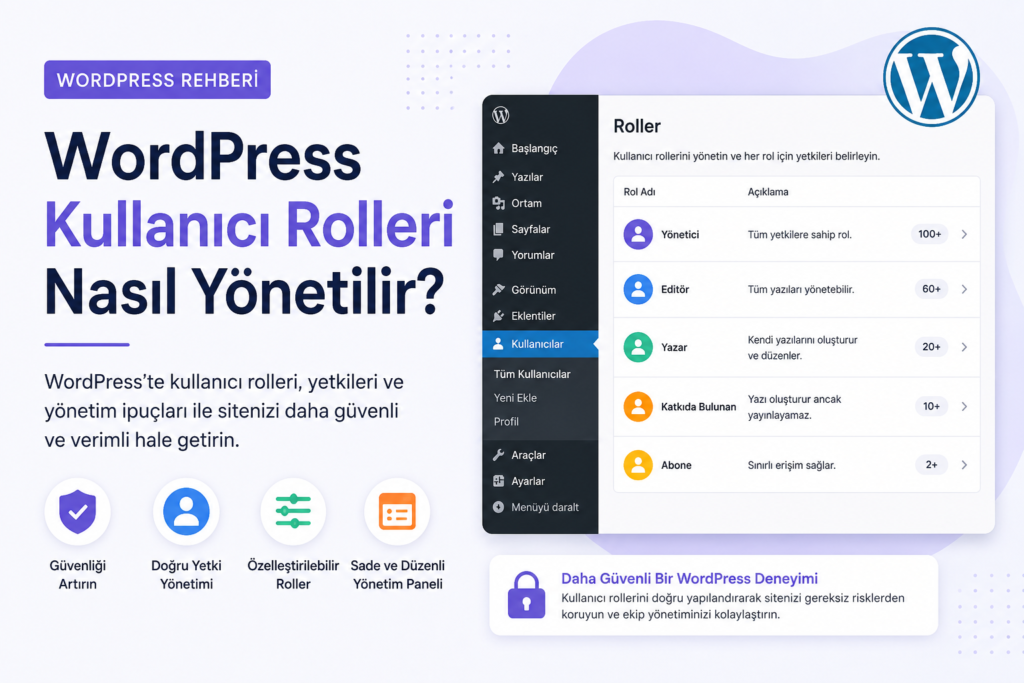 WordPress Kullanıcı Rolleri Nasıl Yönetilir? Kapsamlı Rehber (2026)